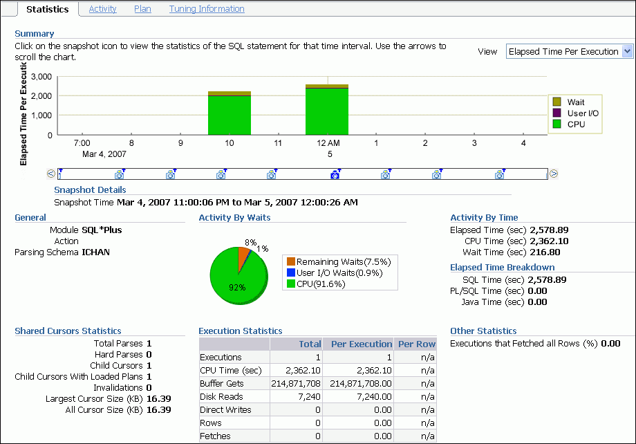 Description of sql_details_statistics.gif follows