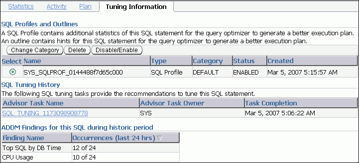 Description of sql_details_tuning.gif follows