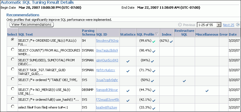 Description of sql_tuning_result_details.gif follows