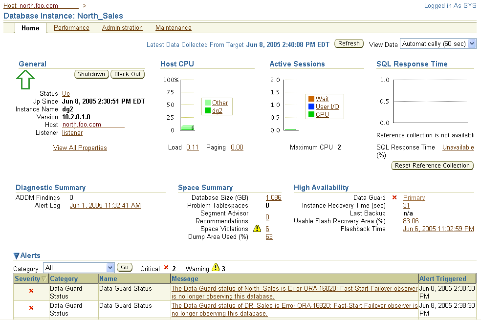 Description of Figure 6-46 follows