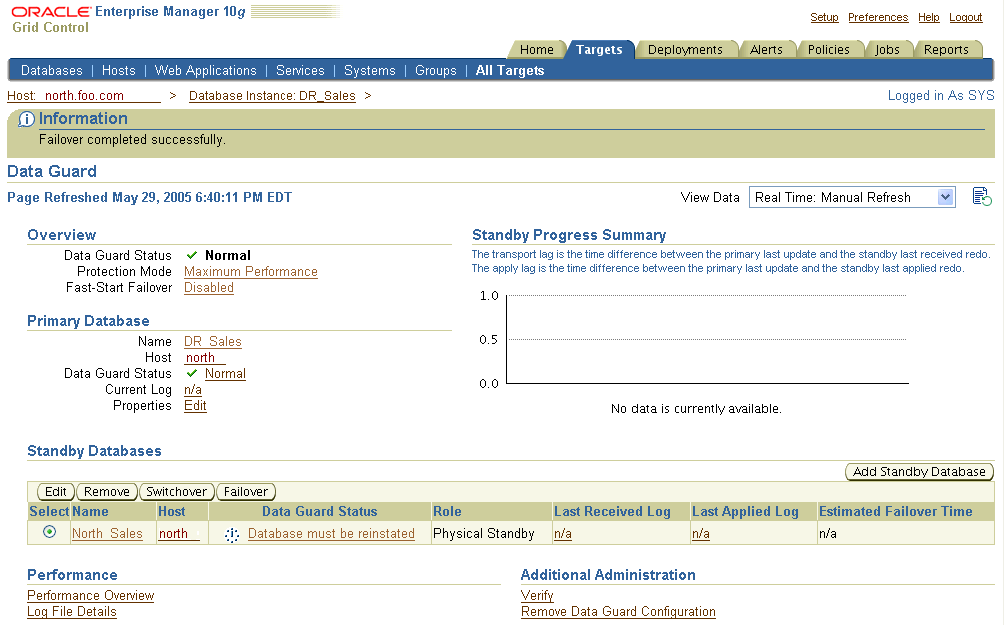 Description of Figure 6-39 follows