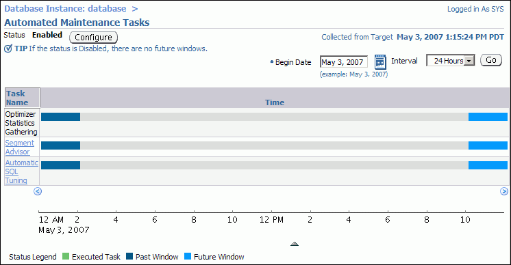 Description of auto_maint_tasks.gif follows