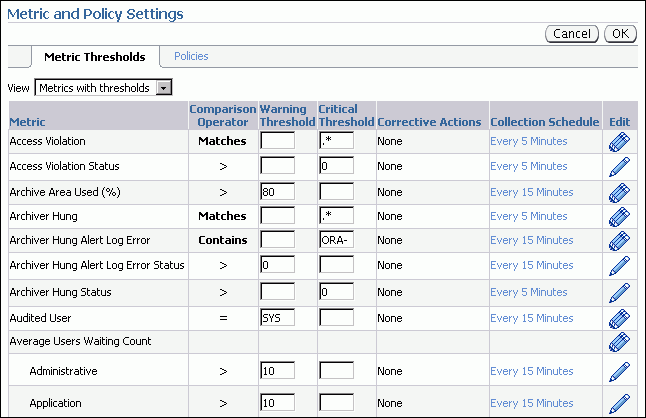 This is an image of the Edit Thresholds page.