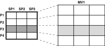 Description of Figure 15-1 follows