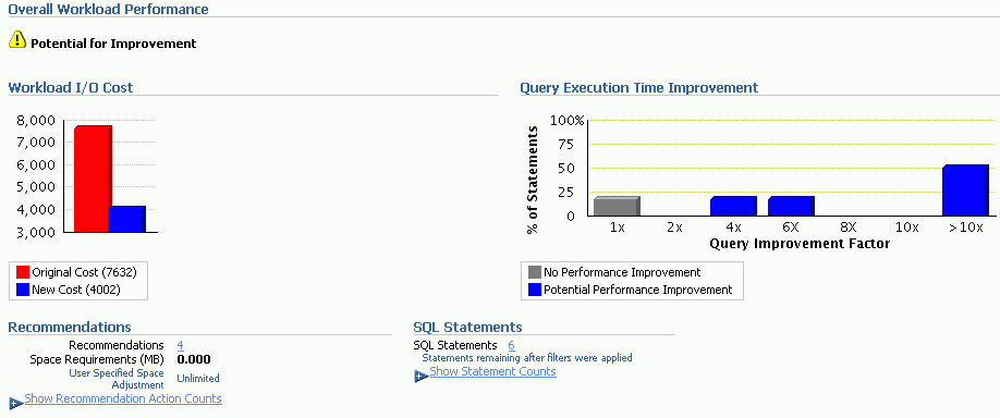 Description of Figure 12-1 follows