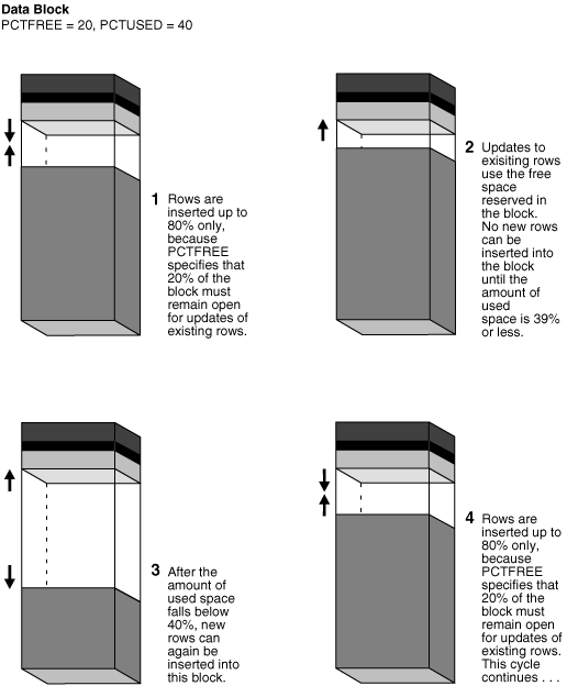 Description of Figure 2-5 follows