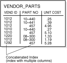 Description of Figure 5-6 follows