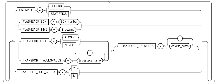 Description of impnetopts.gif follows