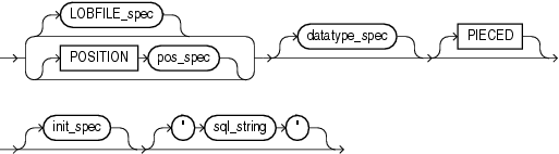 Description of scalar.gif follows