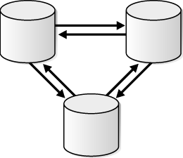 Description of Figure 4-8 follows