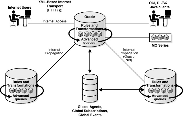 Description of adque437.gif follows