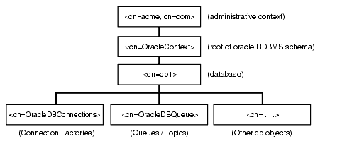 Description of adque446.gif follows