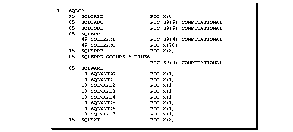 Text description of pco81002.gif follows