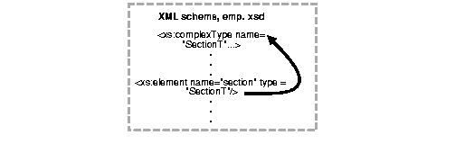 Text description of adxdb037.gif follows