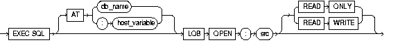 Text description of lobopen.gif follows