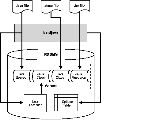 Text description of loading_.gif follows