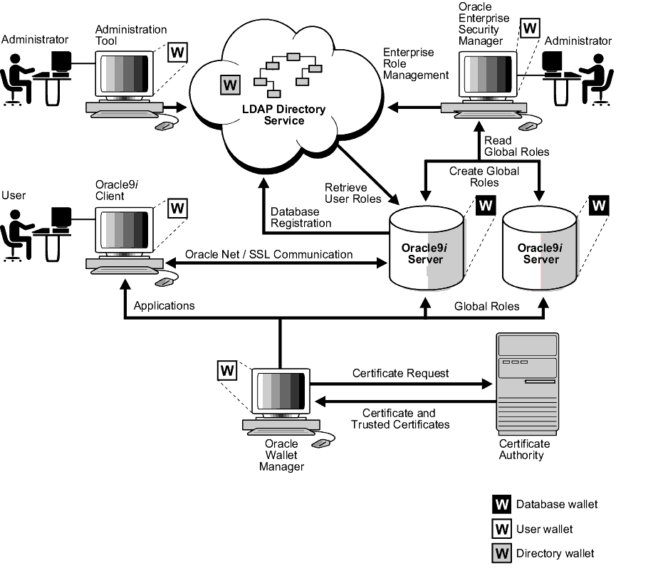 Text description of ano81019.gif follows.