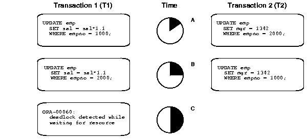 Text description of cncpt068.gif follows