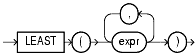 Text description of functions137.gif follows