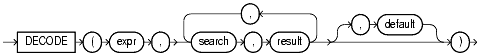 Text description of functions157.gif follows