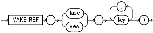 Text description of functions167.gif follows