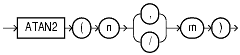 Text description of functions24.gif follows