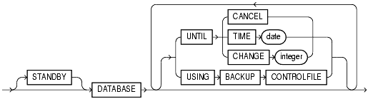 Text description of statements_128.gif follows