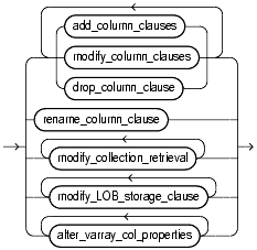 Text description of statements_316.gif follows