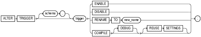 Text description of statements_4a.gif follows