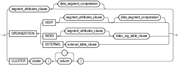 Text description of statements_714.gif follows