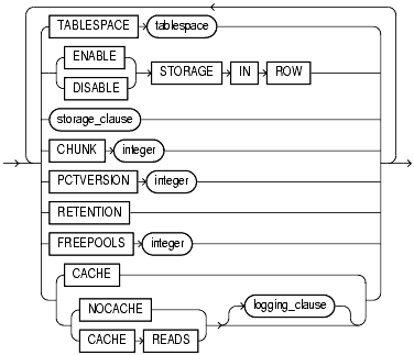 Text description of statements_765a.gif follows