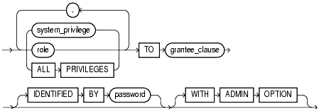 Text description of statements_917.gif follows