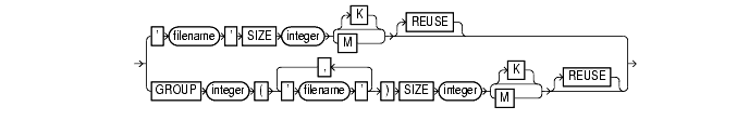 Text description of logSpec.gif follows