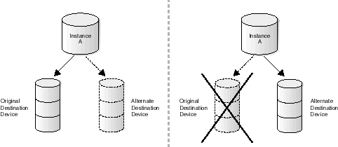 Text description of archloc1.gif follows.