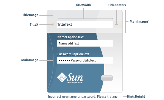 Title, main image and hints parameters