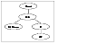 Dependency Graph for the RVG Agent 