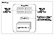 Example Usage of Attached Attributes