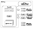 Effect of Setting Non-Default Storage Pool Policies