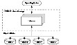 How VxVM Presents the Disks in a Disk Array as Volumes to the Operating System