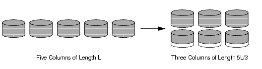 Example of Decreasing the Number of Columns in a Volume