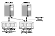 Example Implementation of Off-Host Processing