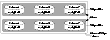 Example of Using Ordered Allocation to Create a Mirrored-Stripe Volume