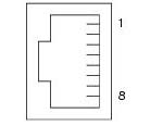 
This illustration depicts a diagram of a RJ45 jack.